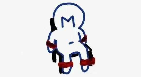西檬之家-BDSM字母圈K8猫系是什么意思？