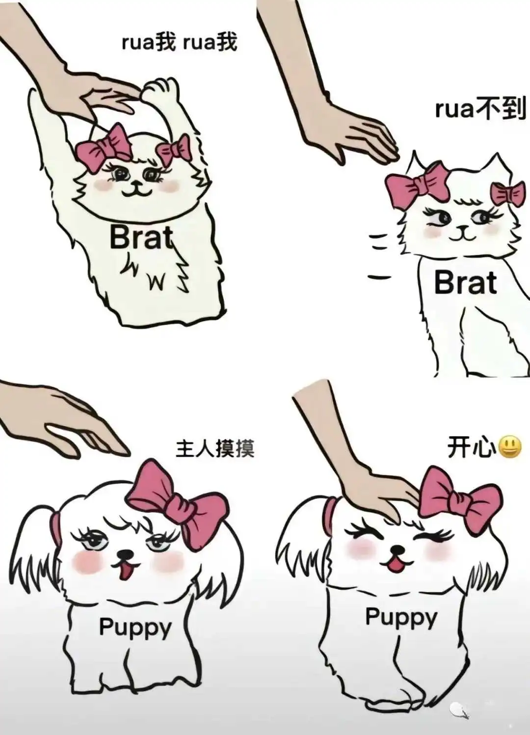 西檬之家-字母圈的Aftercare是什么？