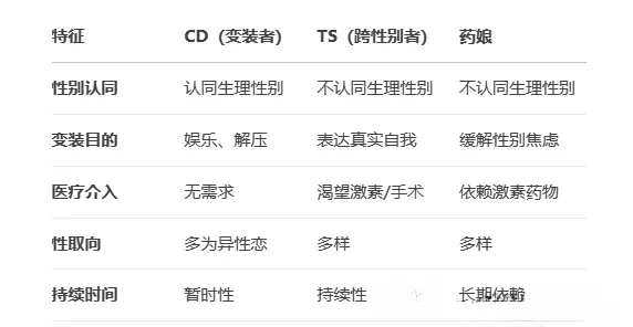西檬之家-M倾向新人入门指南